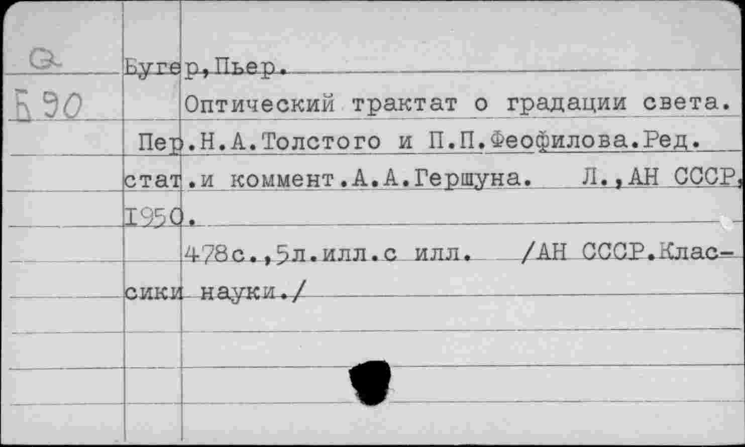 ﻿Г Q.	Rvrp	■ч п.Пкяп.	—
£1<2_		Оптический трактат о градации света.
	Пет стат	Н.А.Толстого и П.П.Феофилова.Ред. .и коммент.А.А.Гершуна. Л^АН СССР.
	I95C	
		4-78с.,5Л-MJTJ1 • с илл.- /АН СССР.Клас-^
	сики	L Я Я уте и . /		
		
		
		
		